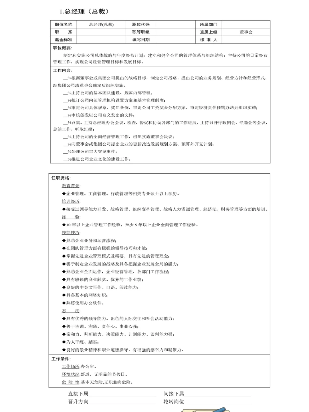 企业全岗位职位说明书及绩效薪酬表格全册