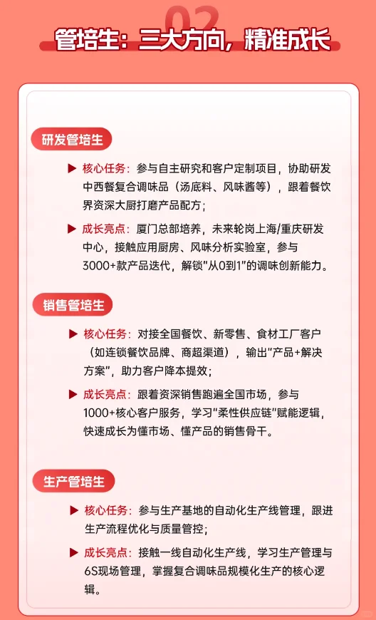 【食品速看】璞真食品2026届校园招聘