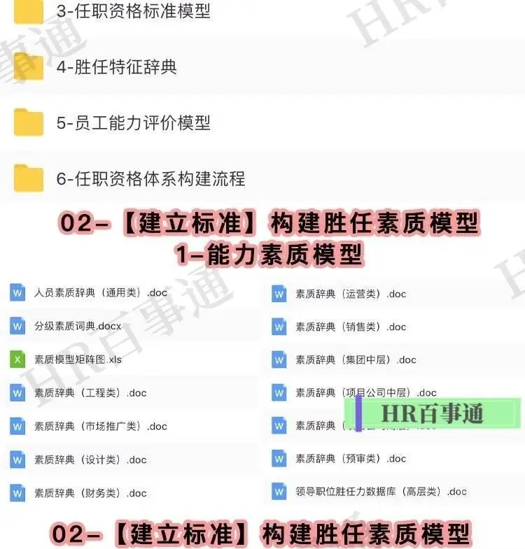 人才梯队搭建！盘点 + 继任规划全