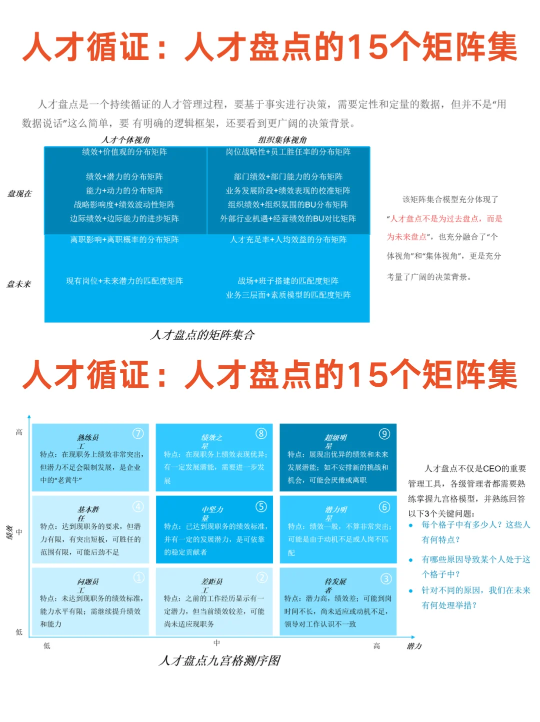 HR必看！用人才战略4M模型搞定排兵布阵！