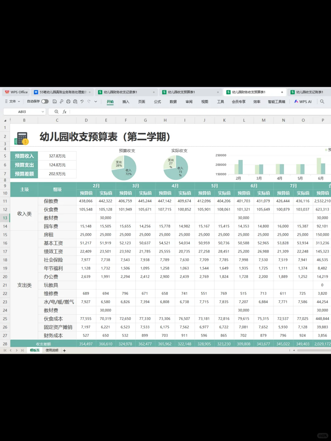 闺蜜跳槽幼儿园会计，月～薪6500双