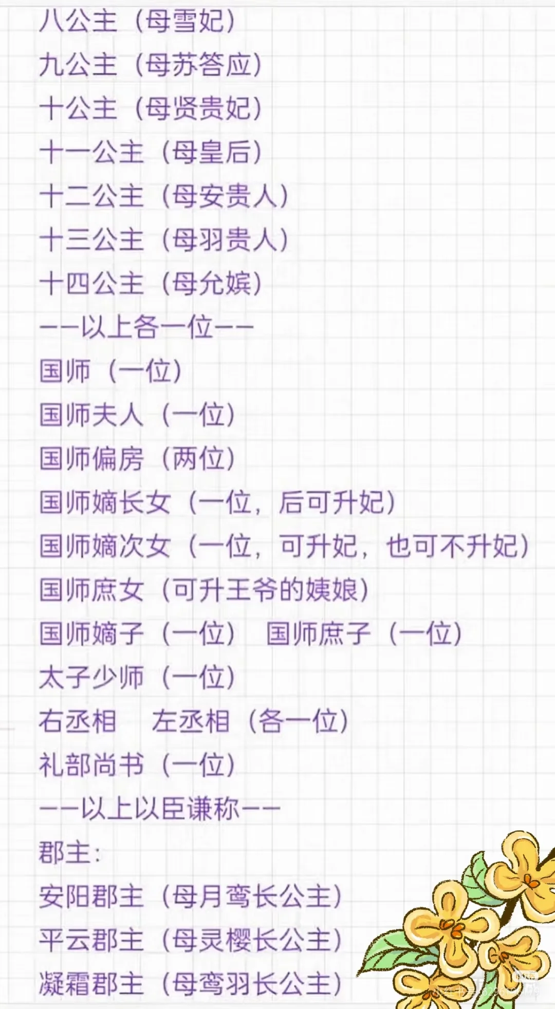 新建宫群啦！