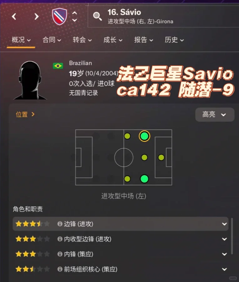 FM24:超强人才储备，法乙神队特鲁瓦