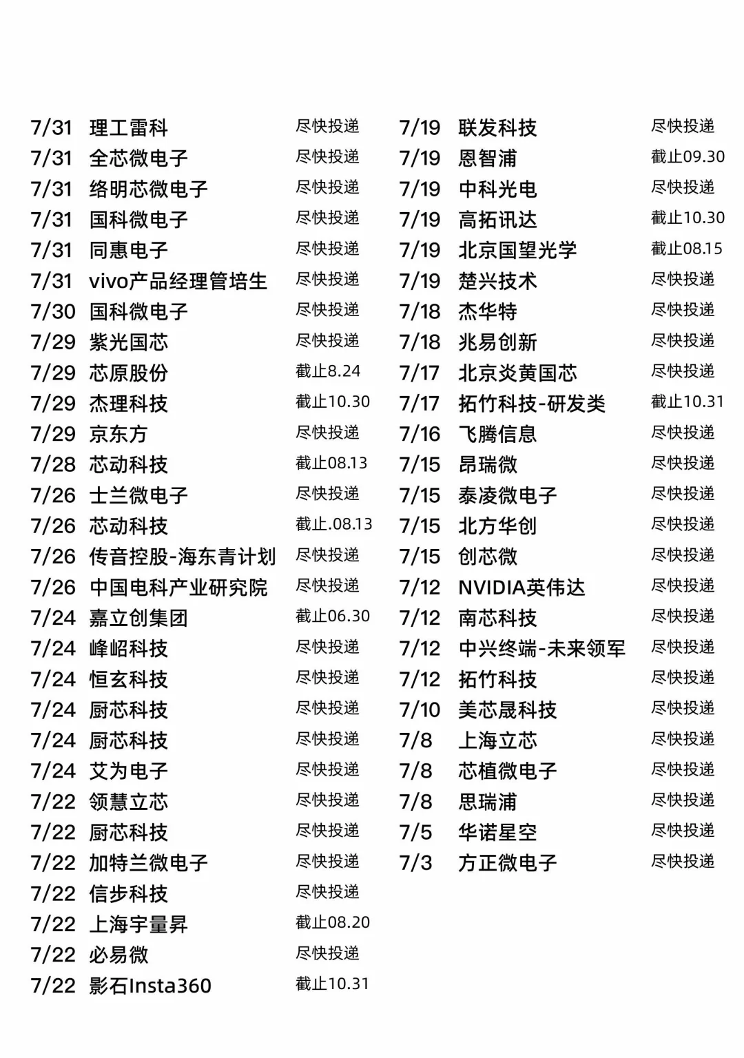 26届秋招半导体公司，看这篇！