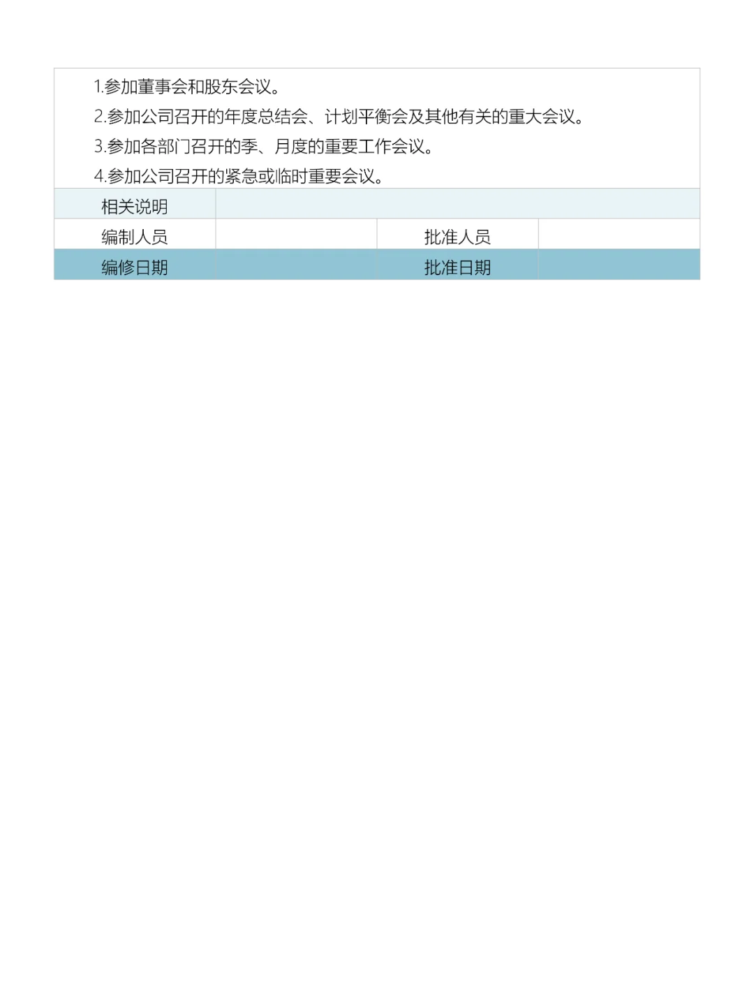 总经理岗位说明书