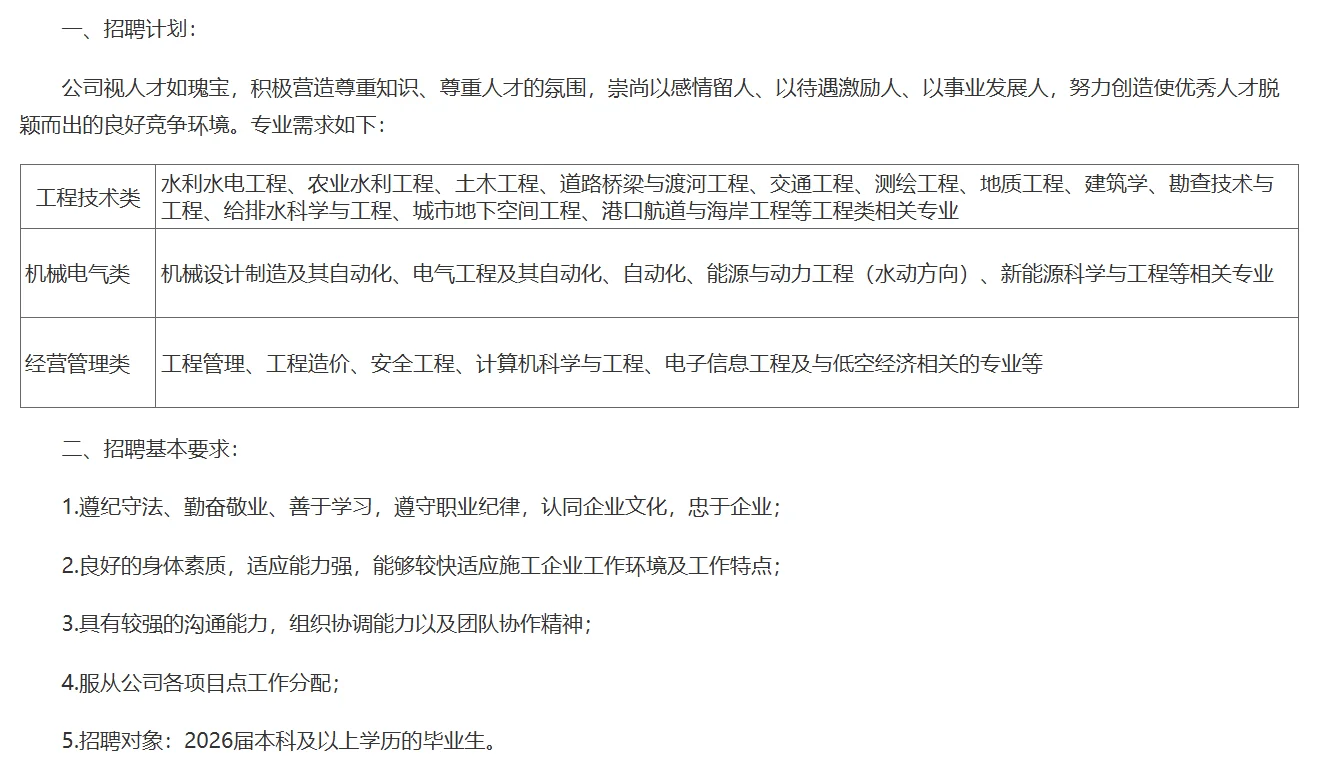 福州市工作，水电十六局国企2026校园招聘！