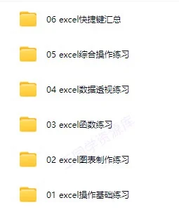 老板对新来的实习生说，你把Excel吃透了，年