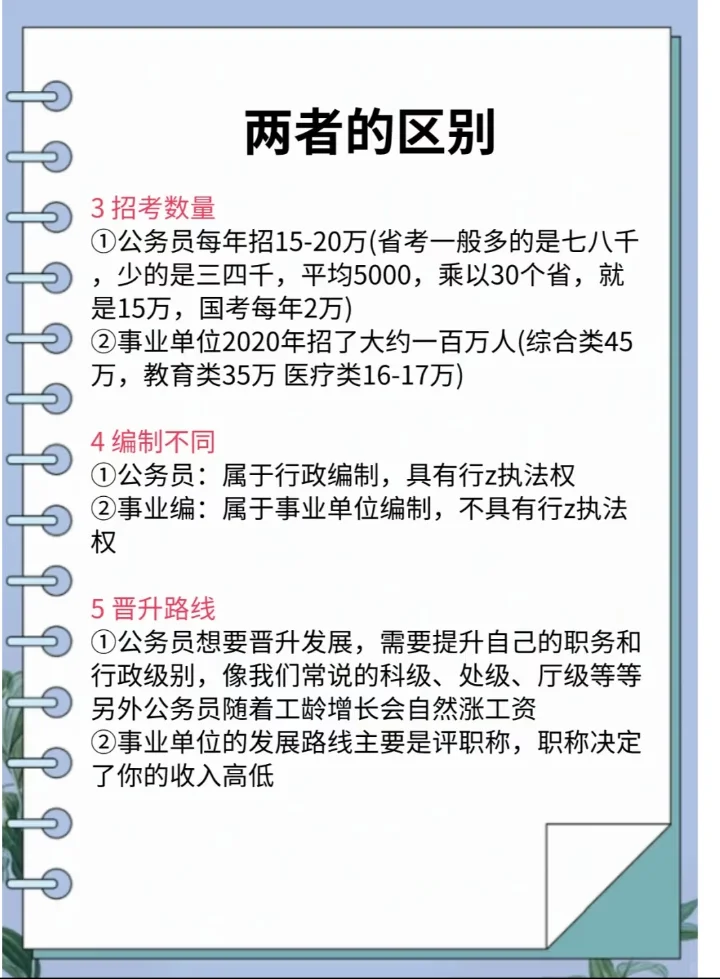 一篇看懂体制内两大“铁饭碗”怎么选！