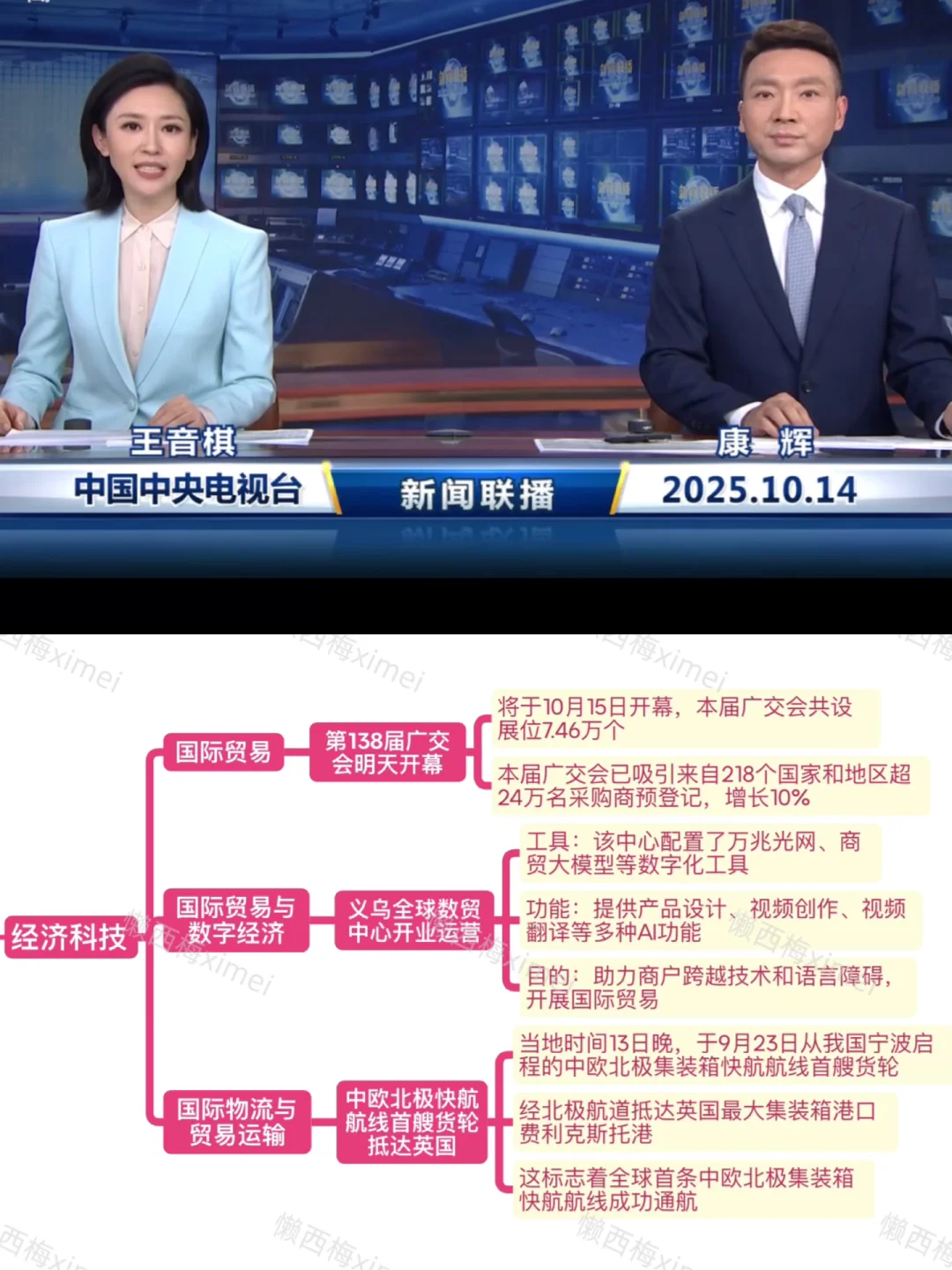 为什么要坚持看新闻…（2025.10.14）