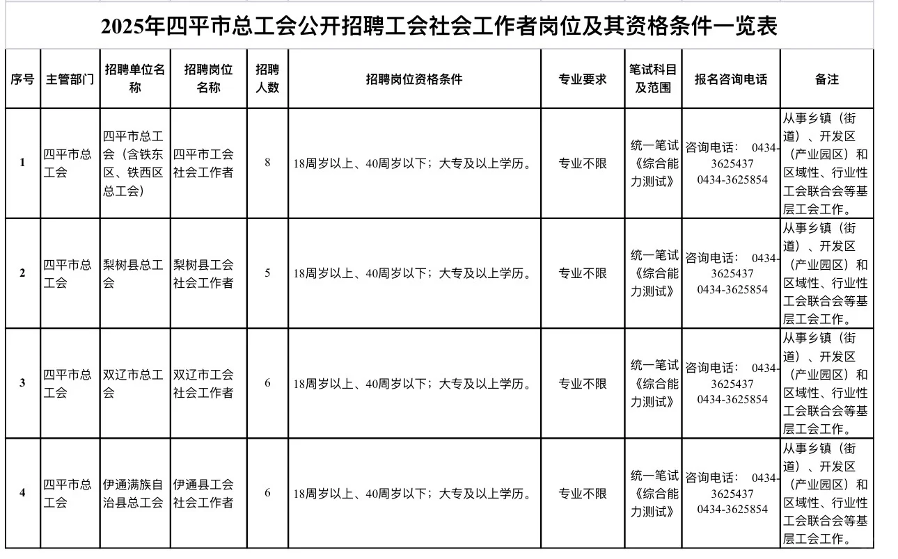 大专以上,不限专业