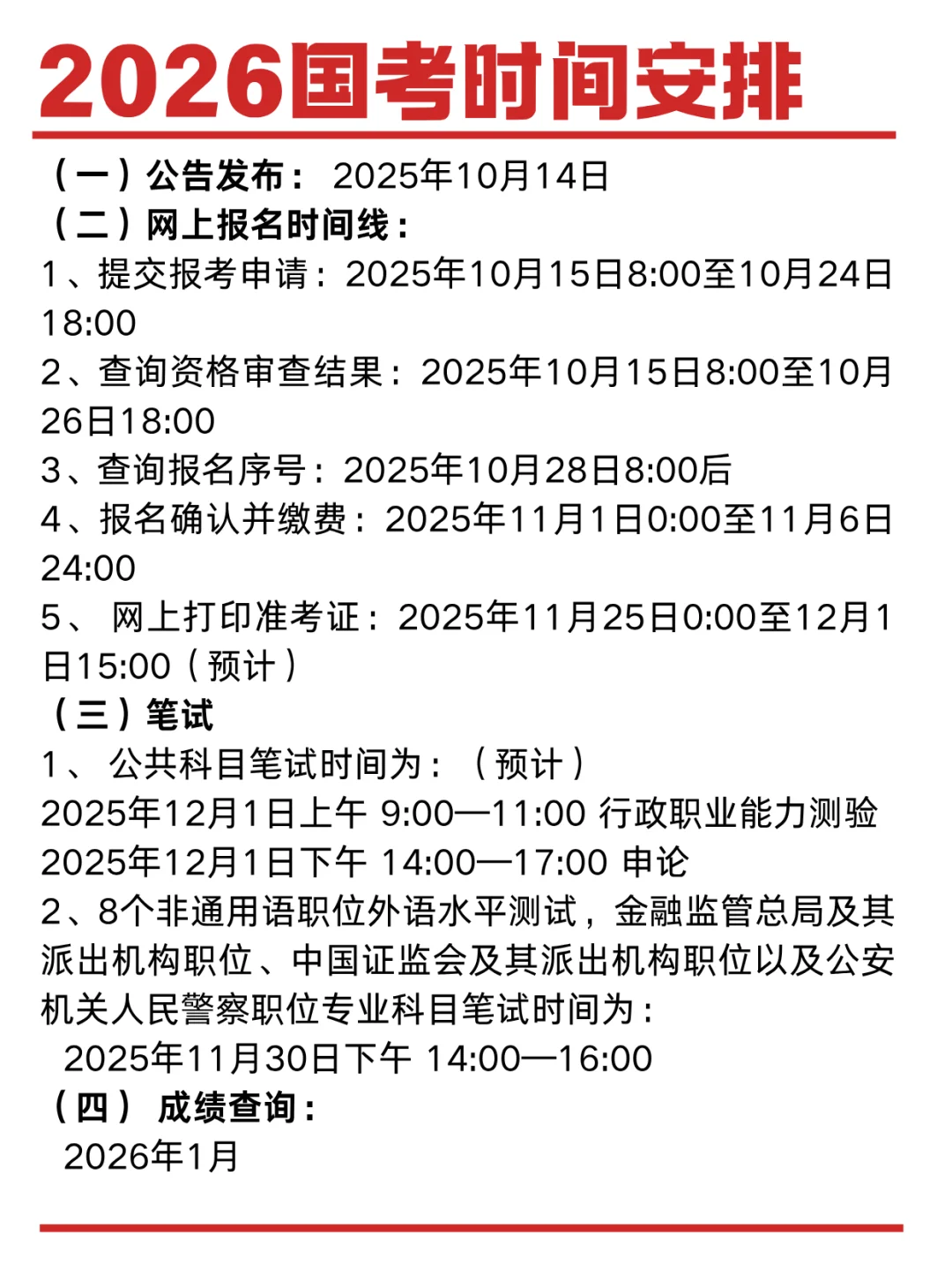 国考报名保姆级流程