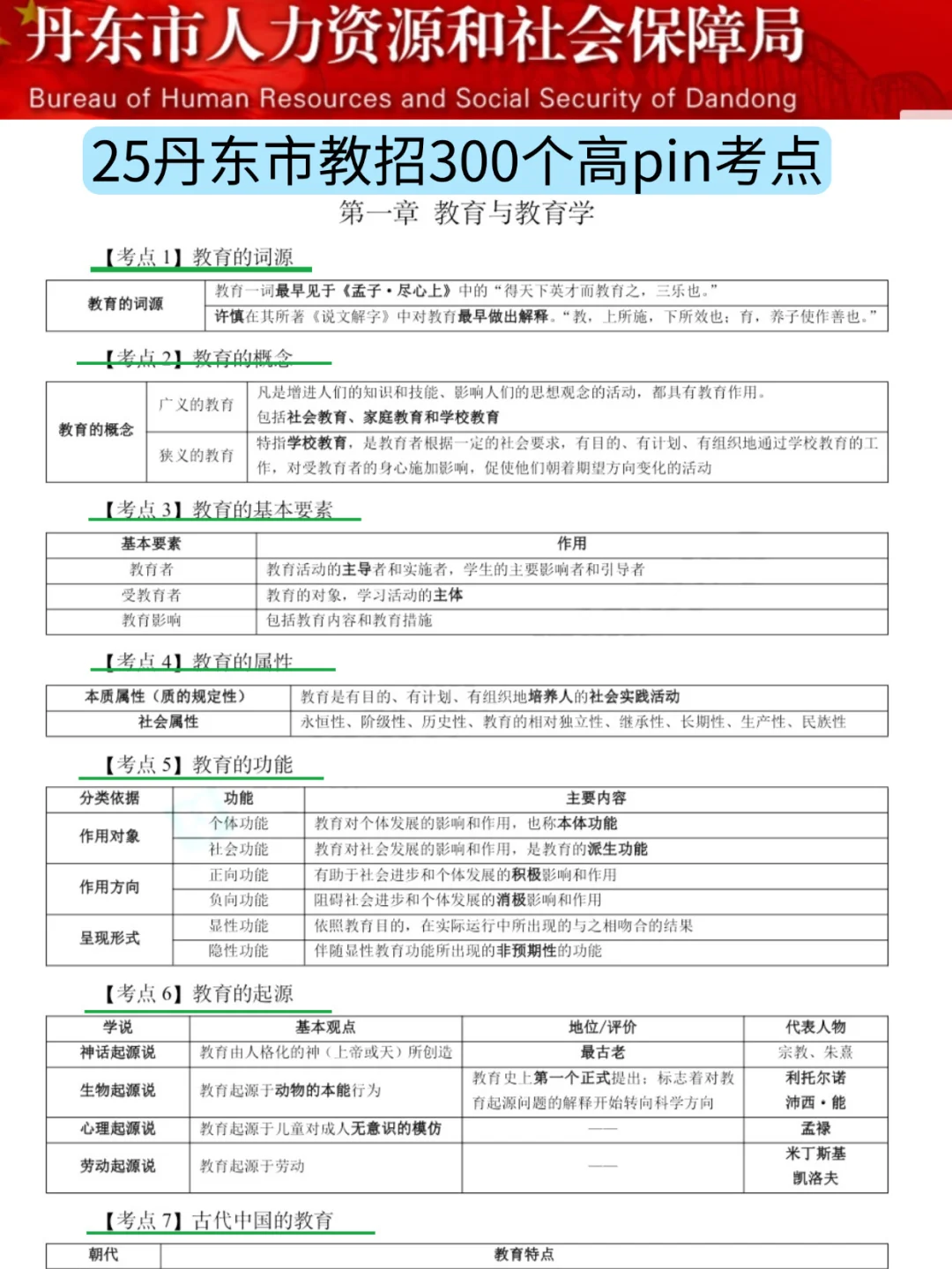 给大家普及一下，25丹东市教师招聘的强度