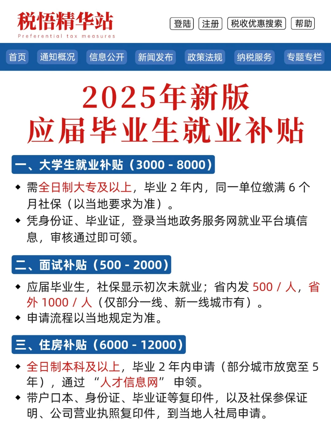 👨‍🎓应届毕业生这些补贴你领到了吗？