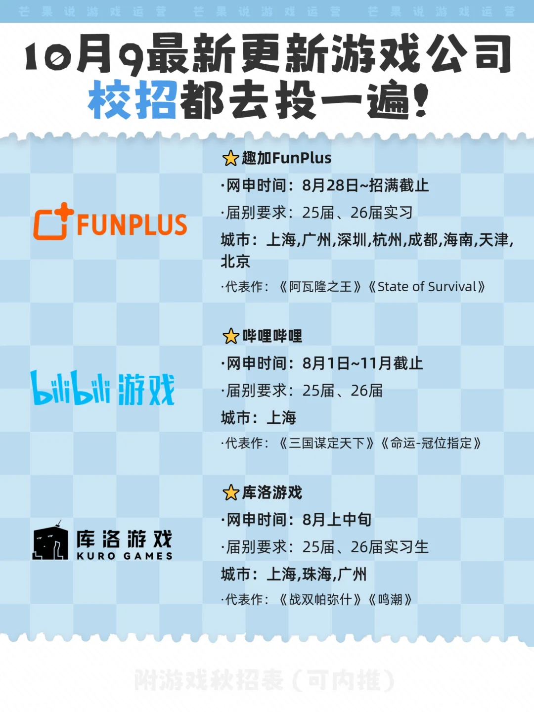 10月9日更新！建议把这些游戏公司都投一遍