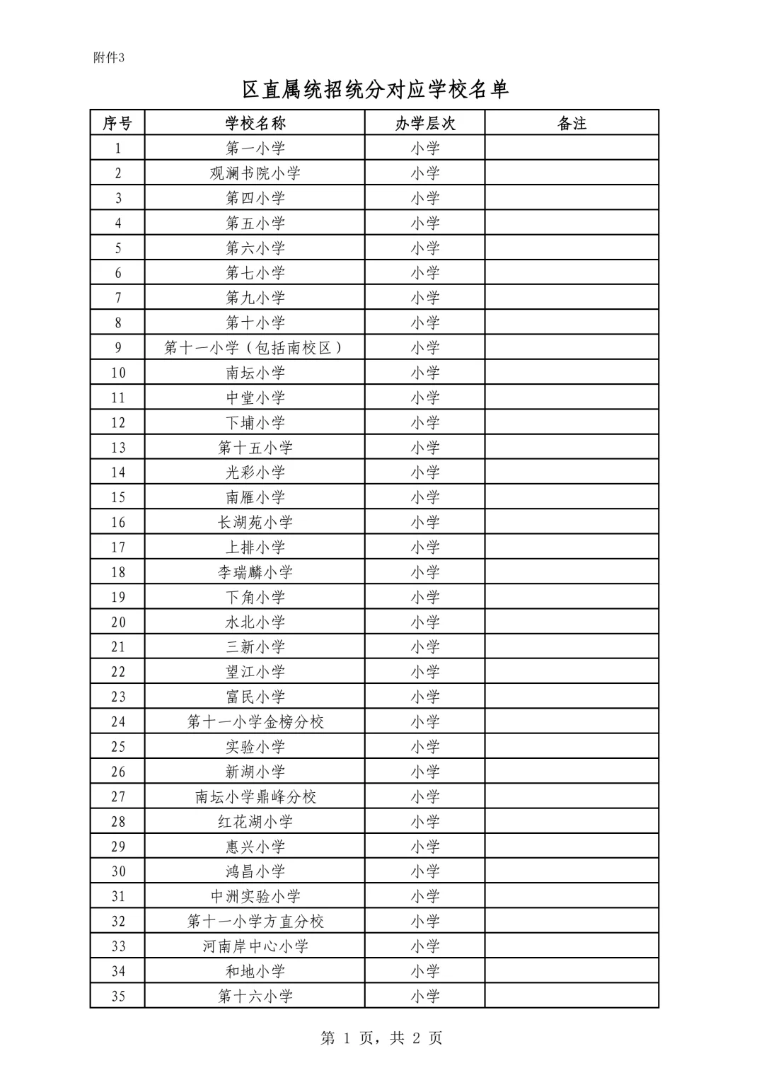 编制，惠州惠城招聘教师400人，有仅面试岗