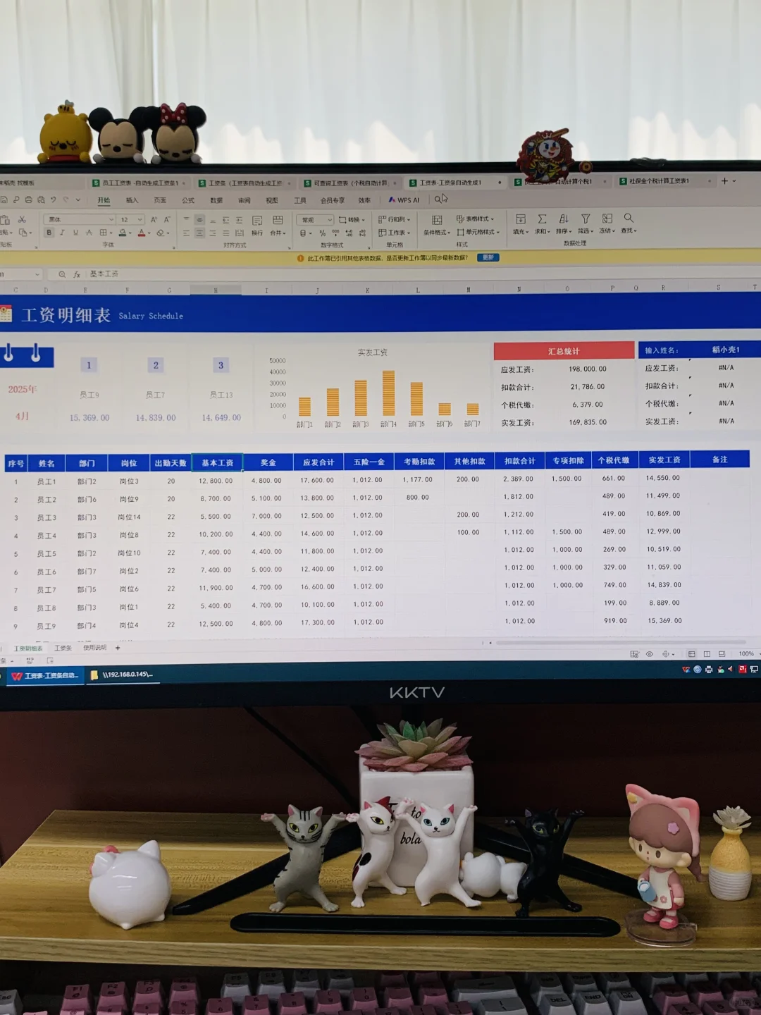 做人事的别连工资表都不会算啊😅