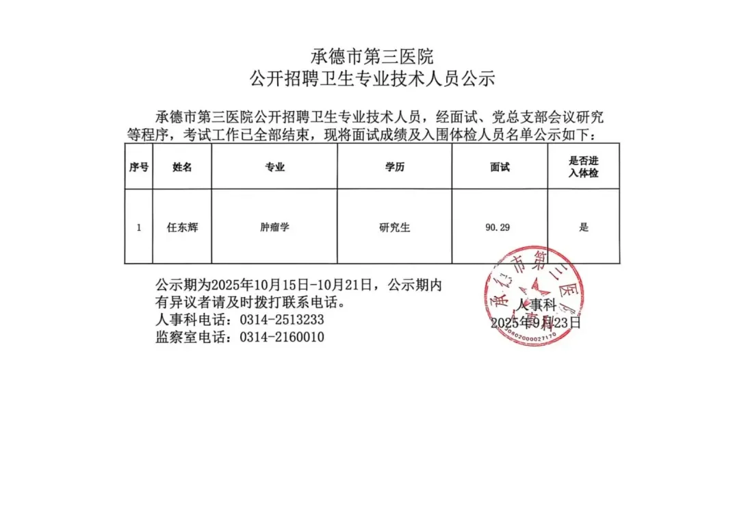 2025承德第三医院招聘卫生专业技术人员公示