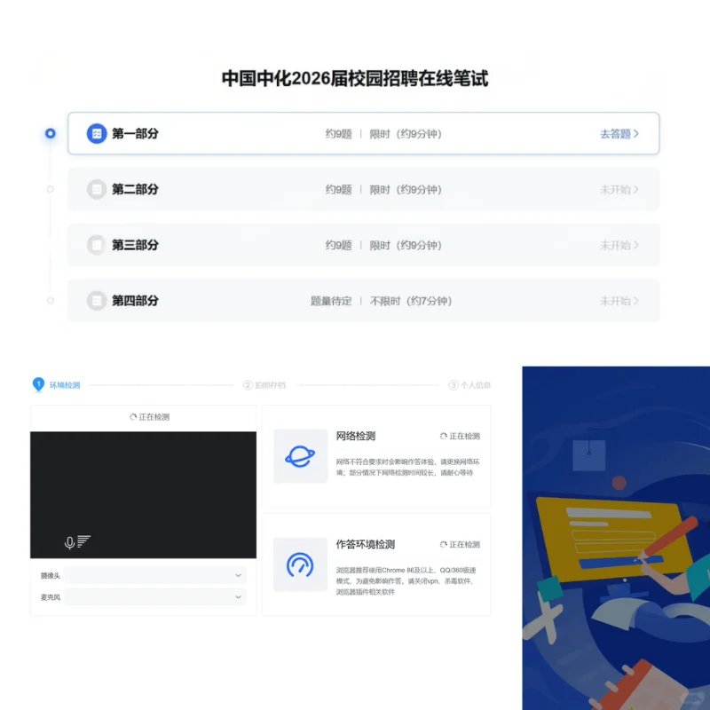 中国中化2026届校园招聘在线笔试