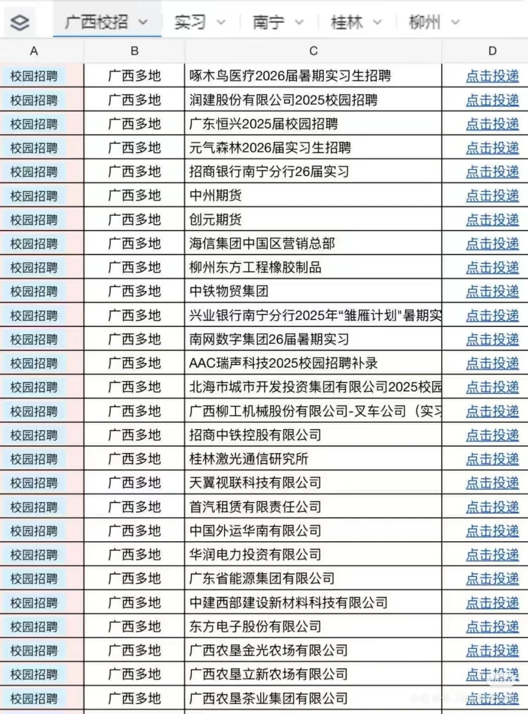 周末别躺啦！广西这些秋招岗趁现在投刚好‼