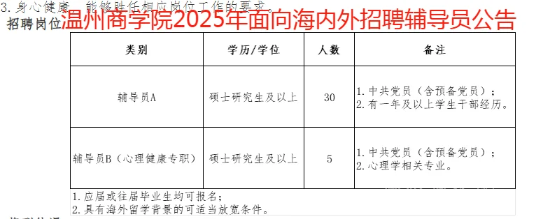 高校辅导员招聘&高校教师招聘&行政岗招聘