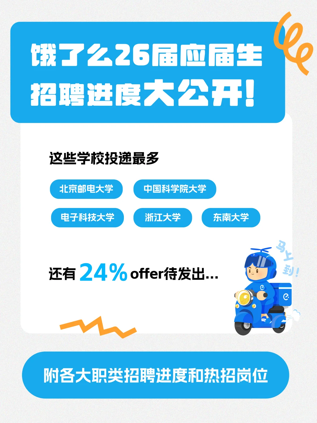 秋招还有HC吗？饿了么26届招聘进度大公开❗