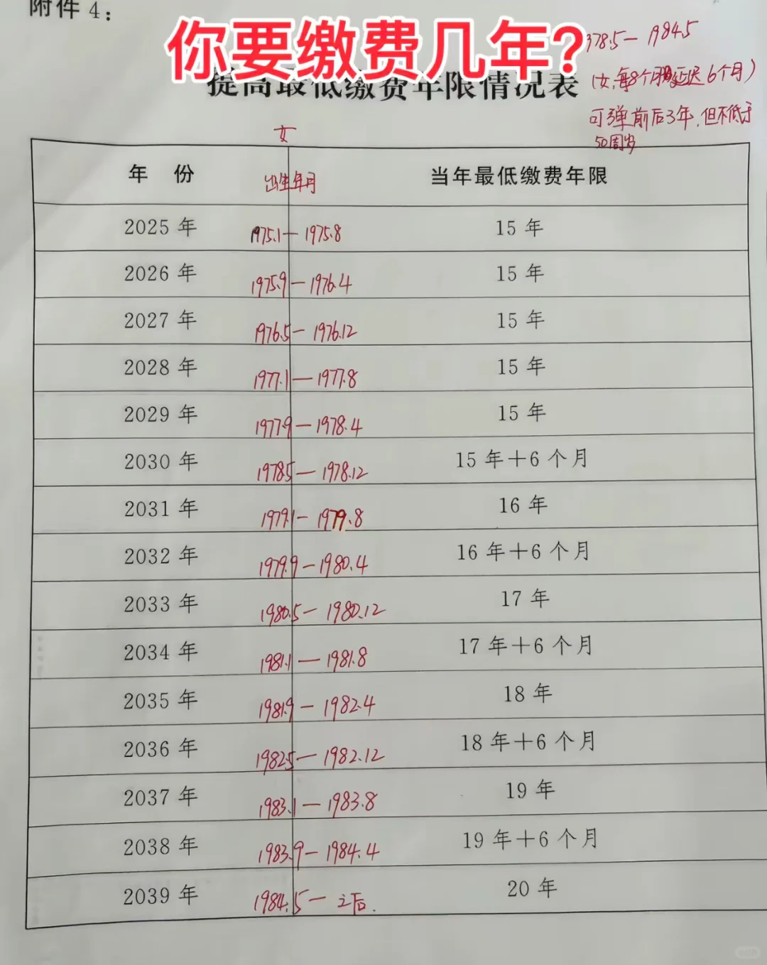 你要交费几年？