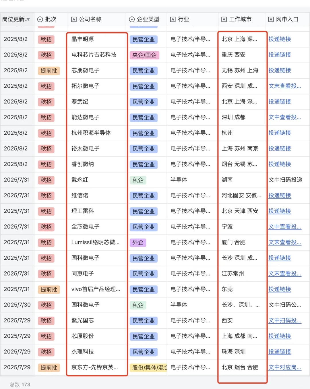 26届秋招半导体公司，看这篇！