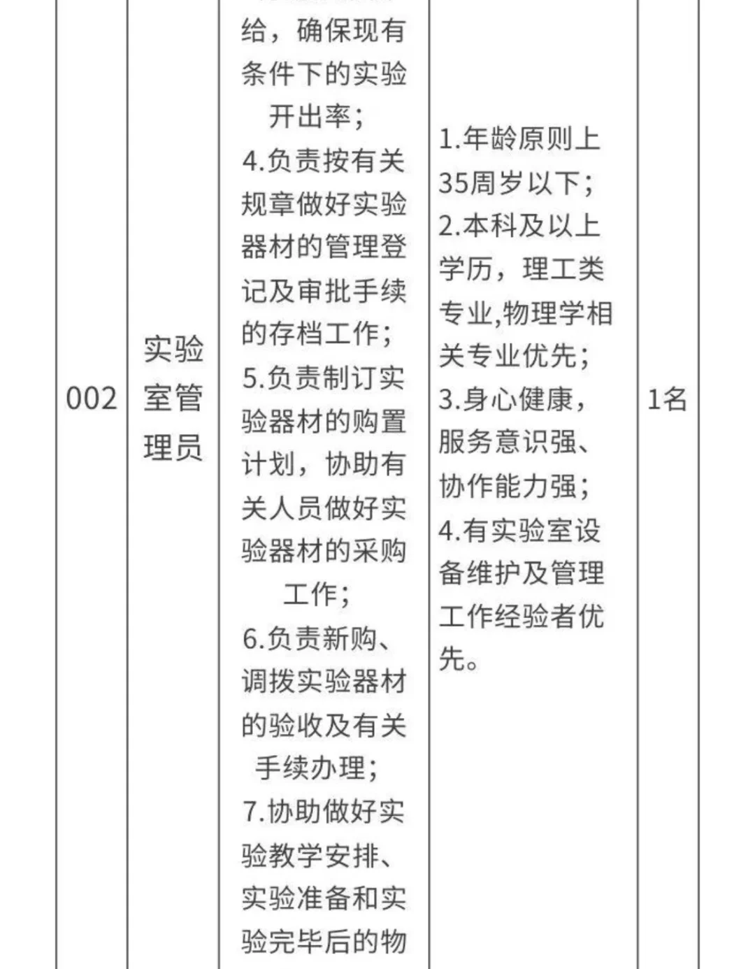 河南职业技术学院 25年招聘