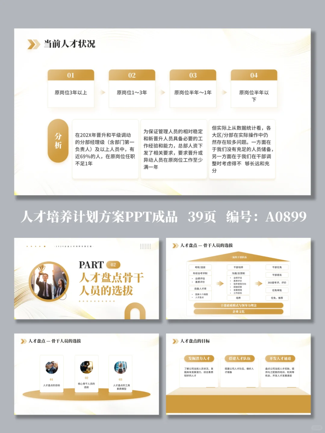 企业人才培养计划方案汇报PPT成品