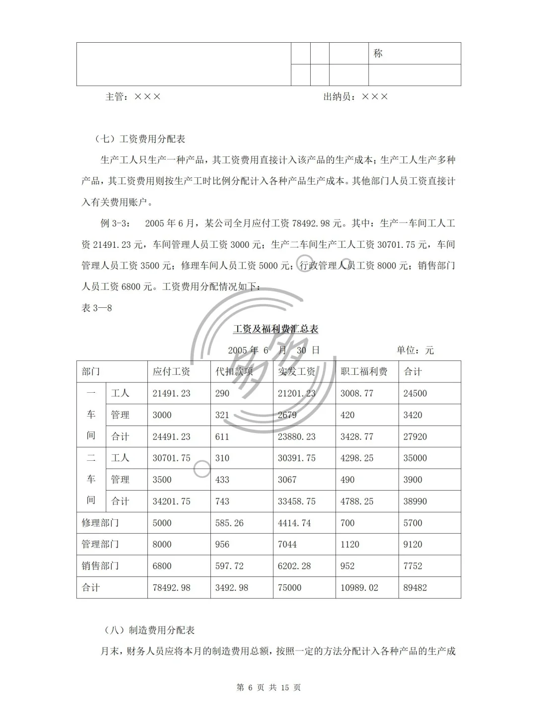 原来规范的原始凭证是这样编制的