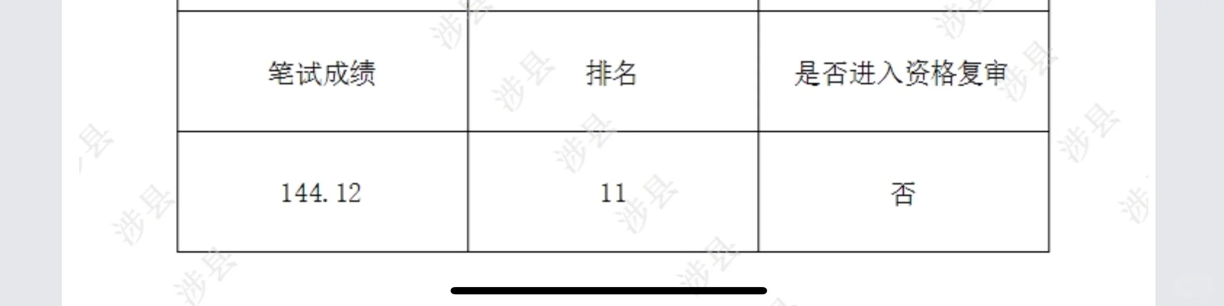 搞我心态