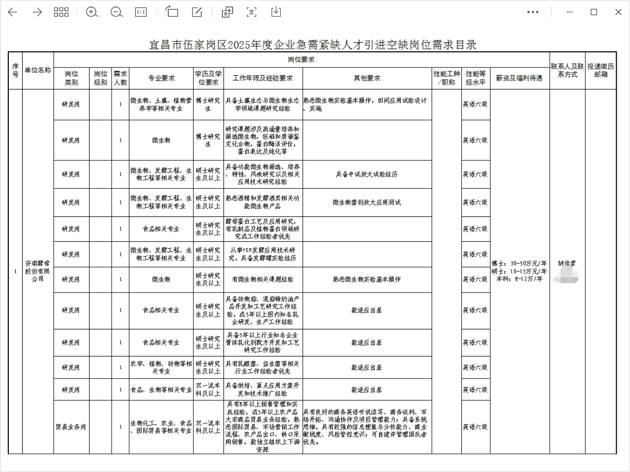 农学人才引进！年薪30-50w+！！