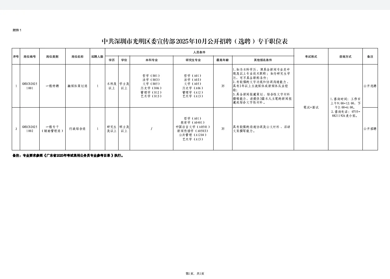 光明区委宣传部2025年10月公开招聘
