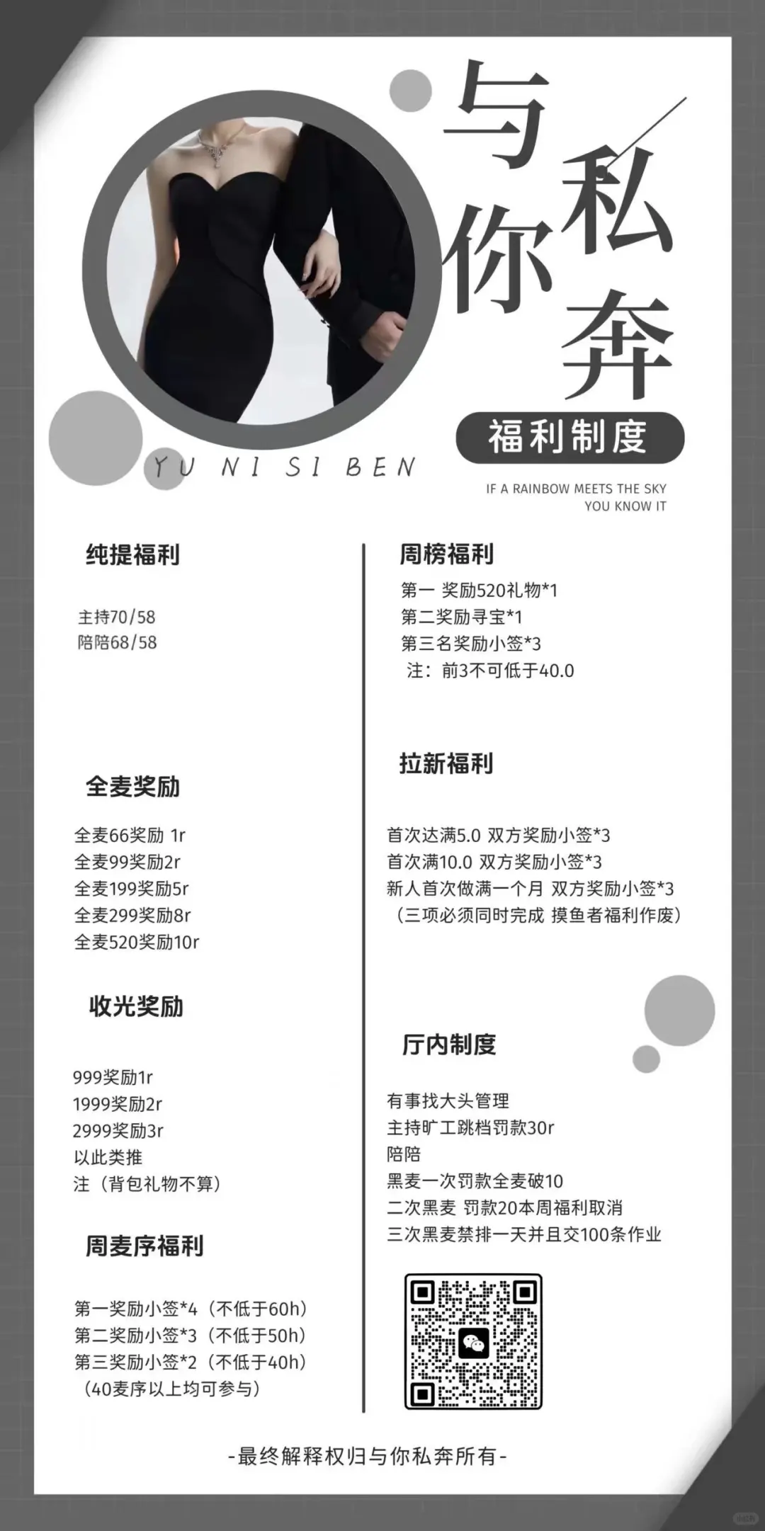 招人！招人！招人！在筹备 来了开业全麦吃不