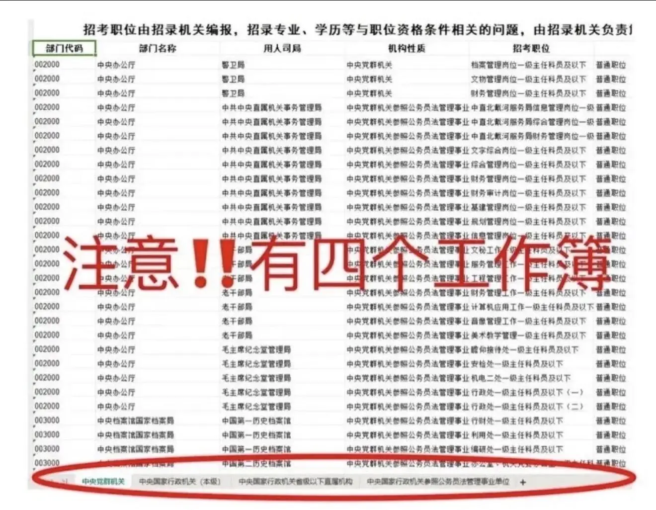 终于有人把26国考职位表汇总成一张Excel