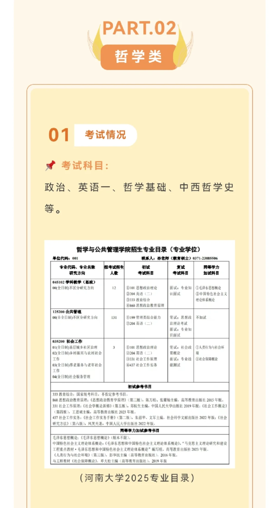 专科考研最容易捡漏上岸的五大专业