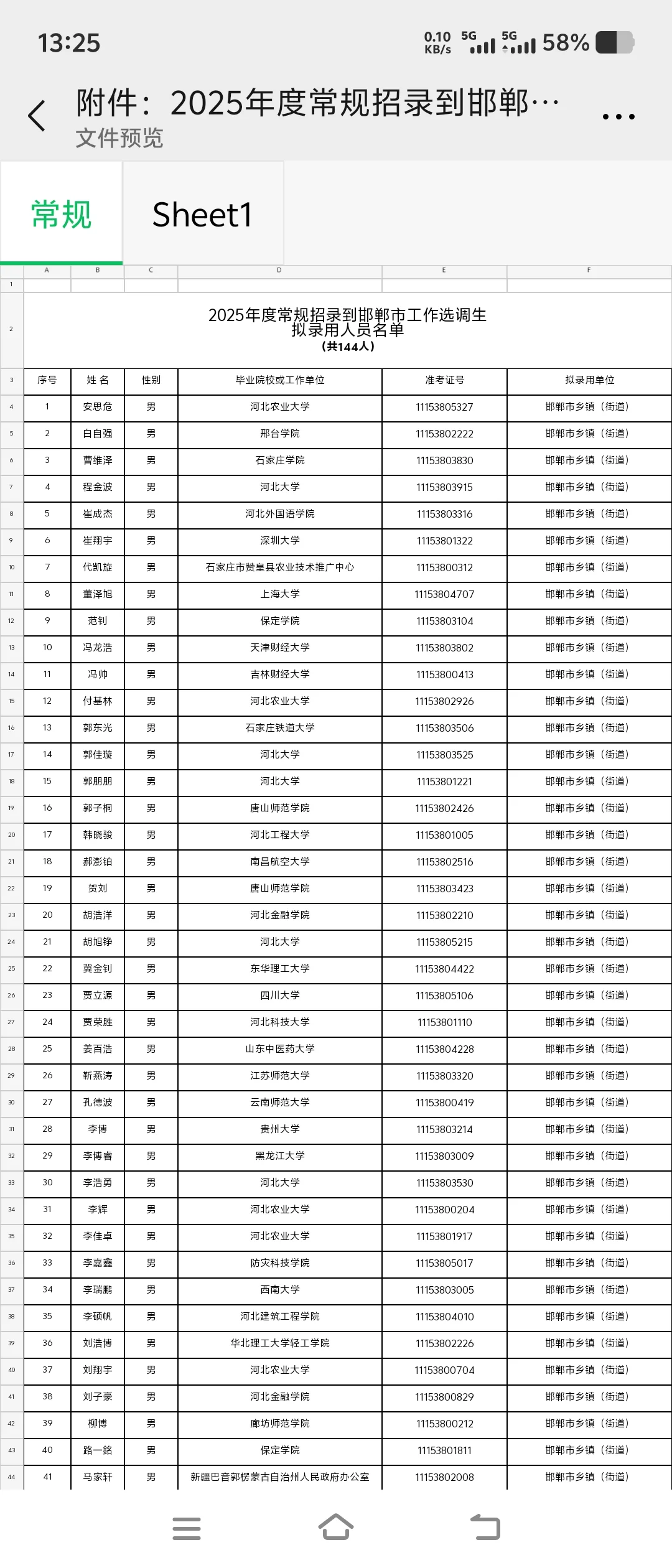 河北邯郸普通选调生公示