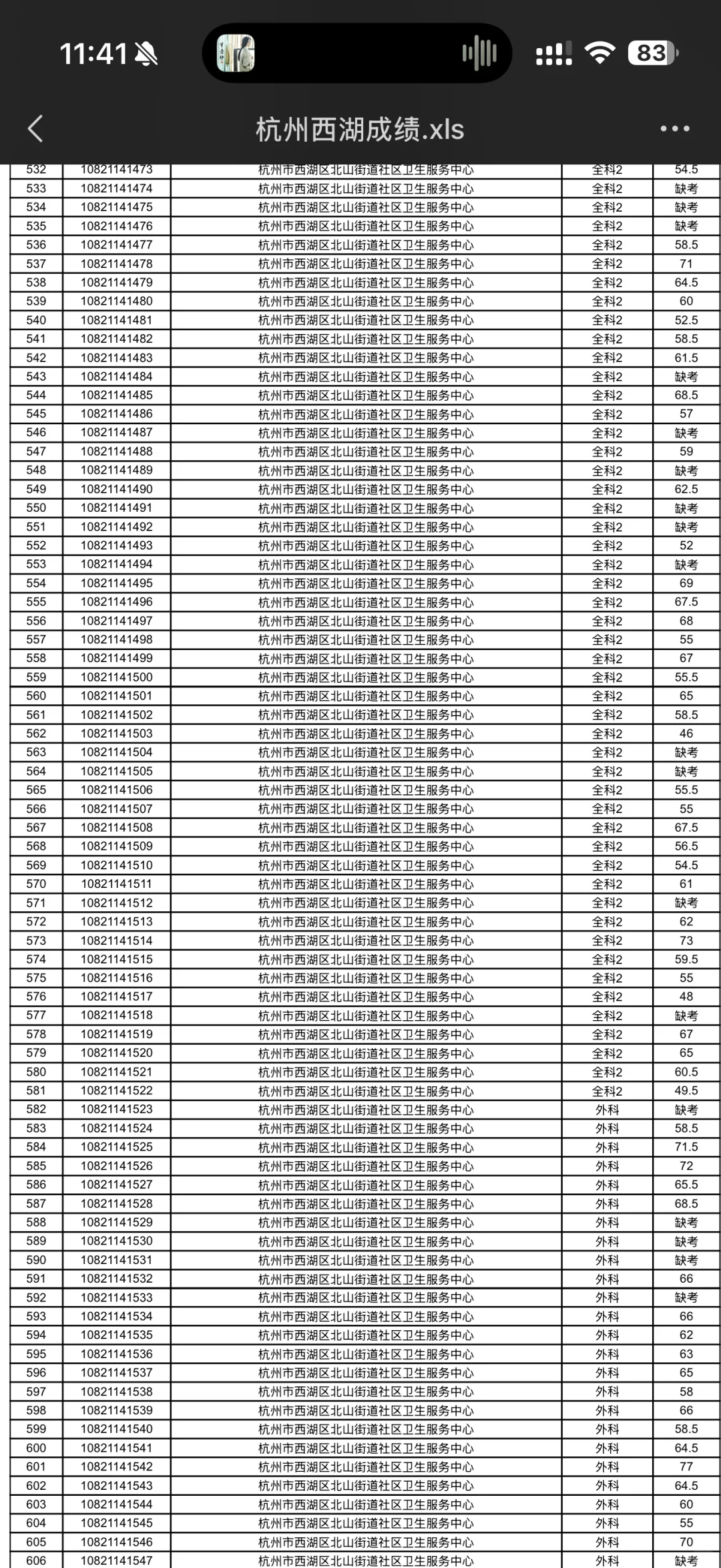 西湖卫健局招聘笔试成绩通知