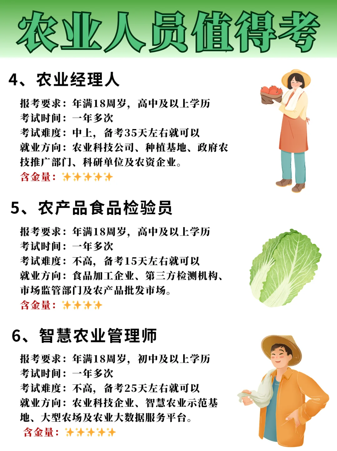 农业行业值得考的6️⃣个证书✅太香了❗