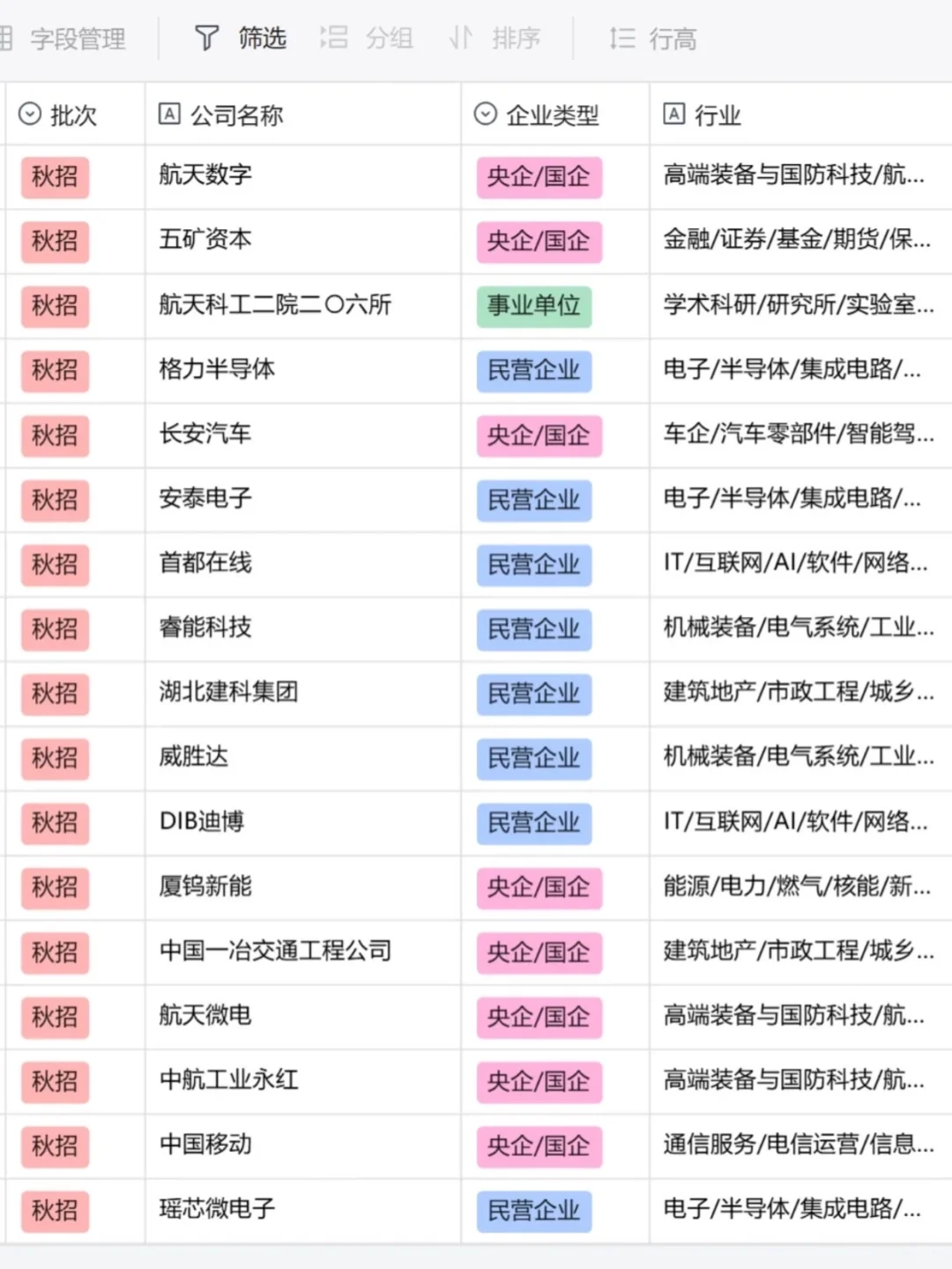 中国动漫集团2025校招启动！🎬