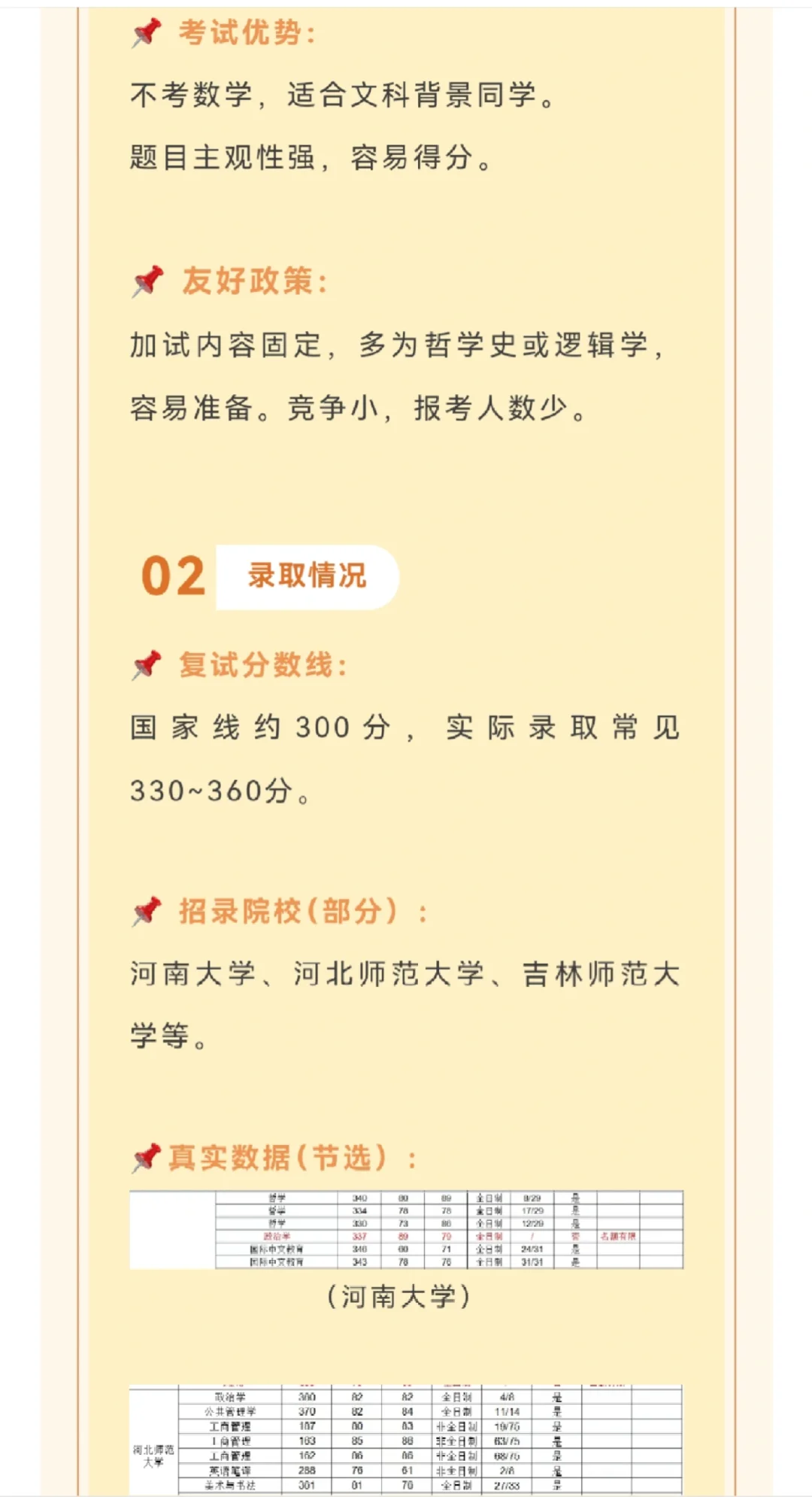 专科考研最容易捡漏上岸的五大专业