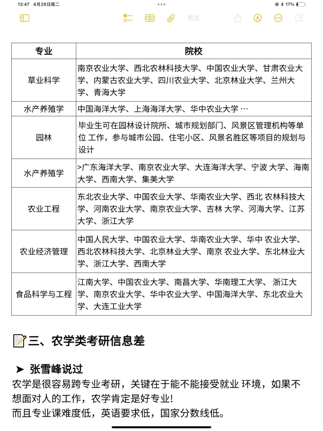 农学专业考研十分吃香专业汇总