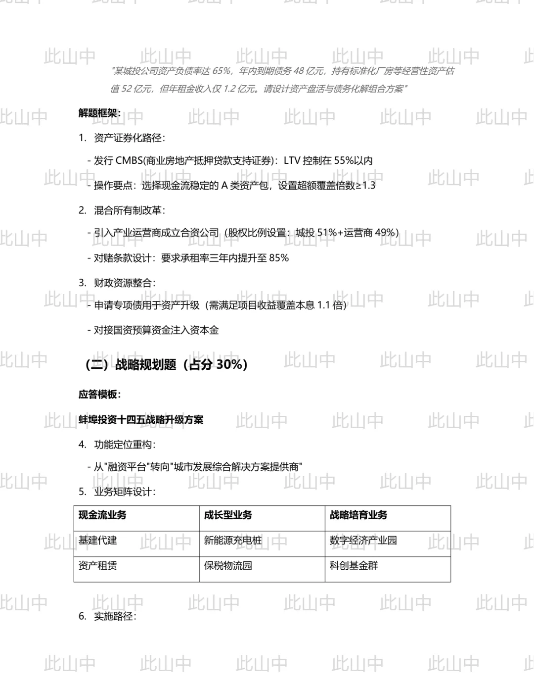 安徽选聘蚌埠投资集团有限公司招聘