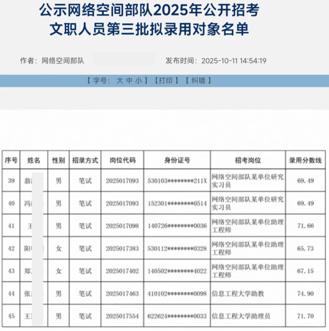 网络空间部队文职人员45人拟录公示恭喜上岸