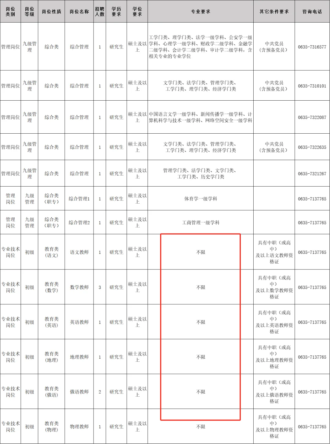 仅面试，不限制应届！诚意满满人才引进