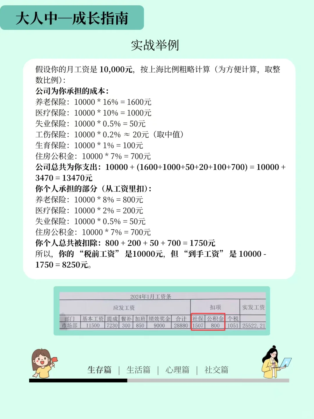 五险一金是啥？搞懂这个，每月白捡钱