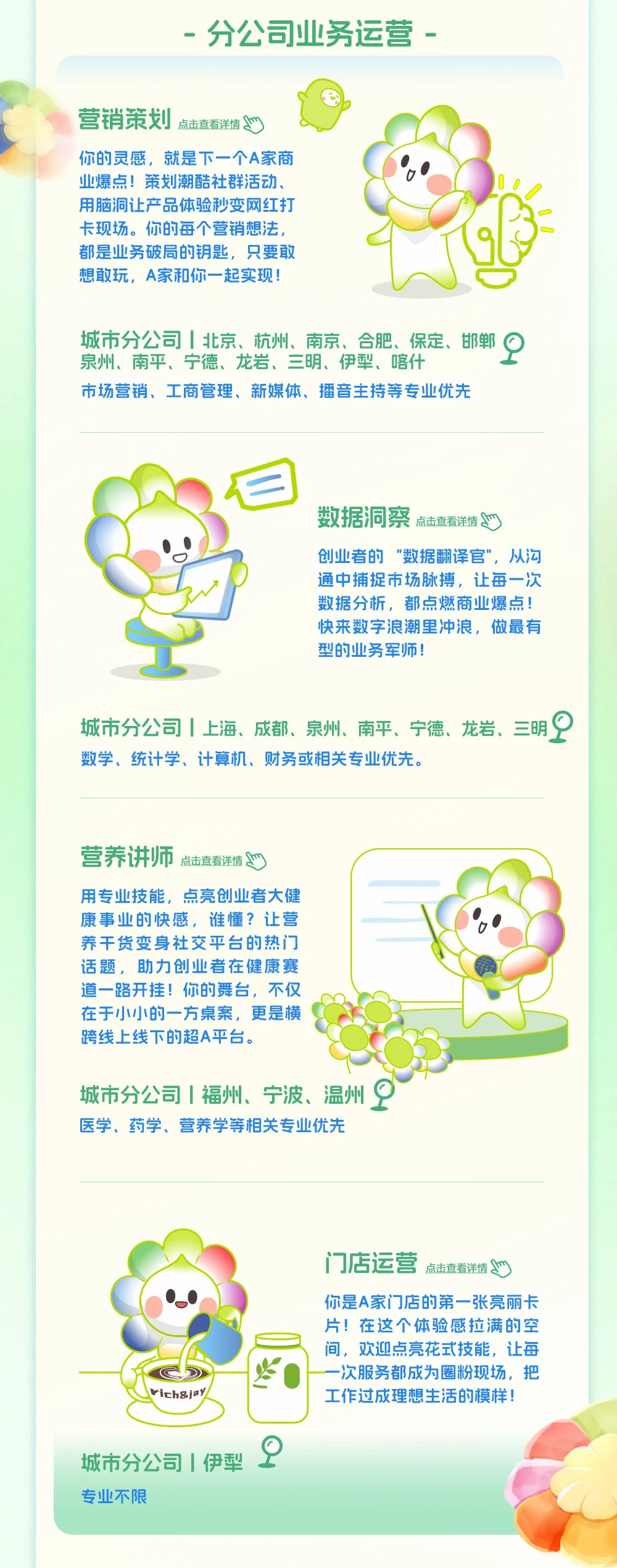 安利（中国）2026校招内推已开启 速来！！