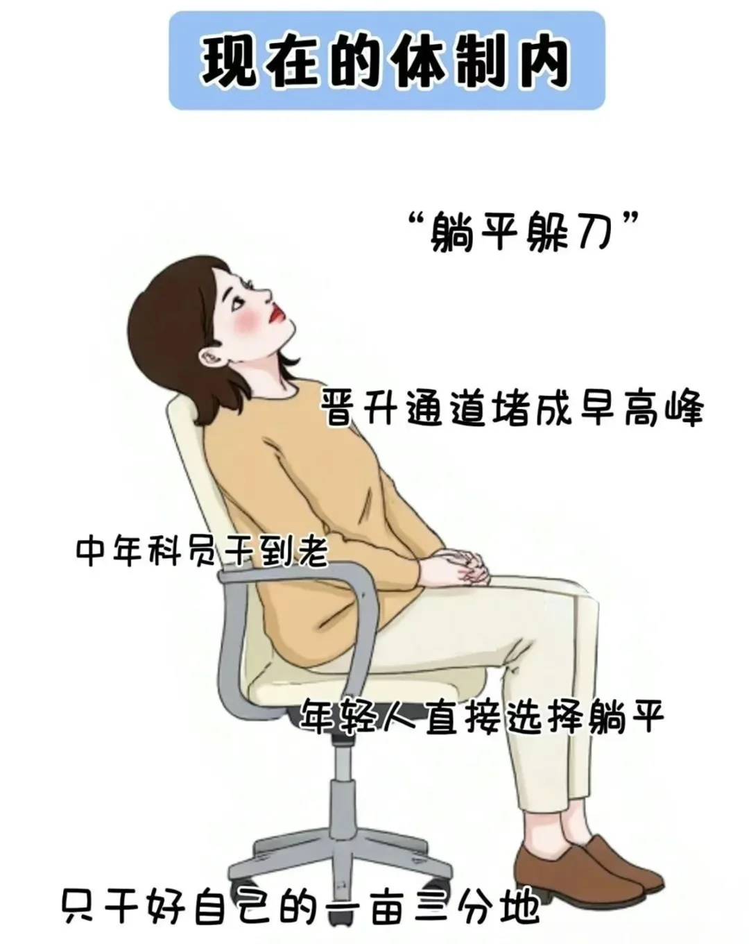 以前的体制内 VS 现在的体制内