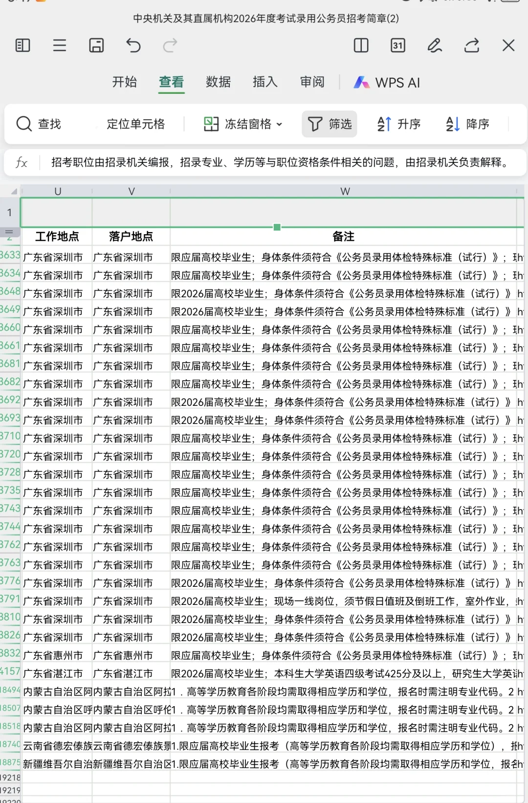 2026 国考 中医学可报岗位