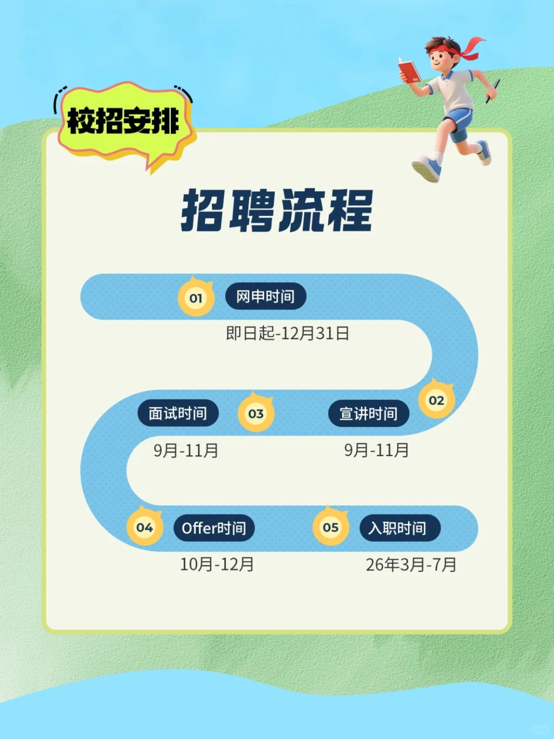 亚飞2026届校园招聘正式启动